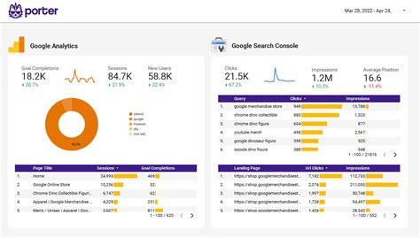 Digital Marketing Report Template