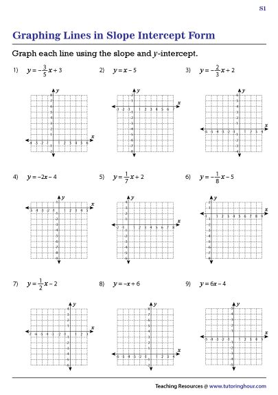 slope intercept form of equation of a line worksheets - slope intercept ...