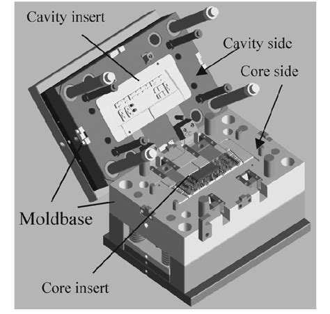 A plastic mold design. | Download Scientific Diagram