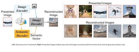 New Breakthrough: Stable Diffusion Enables High-Resolution Image ...