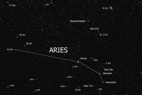 Aries Ram Constellation