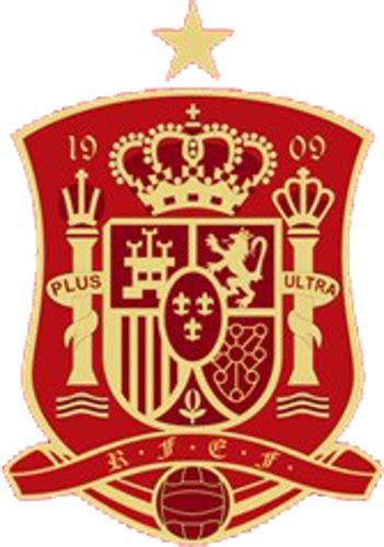 Spain Logo History