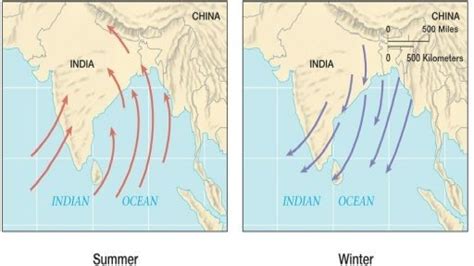 Mechanism of Indian Monsoons – GKToday