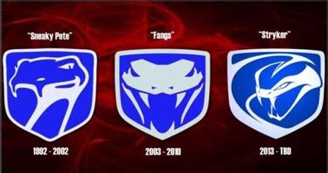 A look at the history of the Dodge Viper logo | Torque News