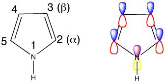 Pyrrole-structure