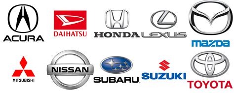 Japanese Car Brands Companies And Manufacturers