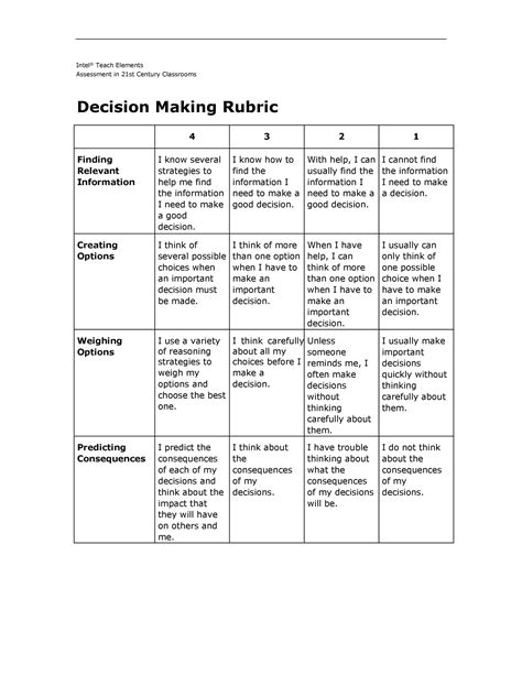 Free Printable Rubrics For Projects - FREE PRINTABLE TEMPLATES