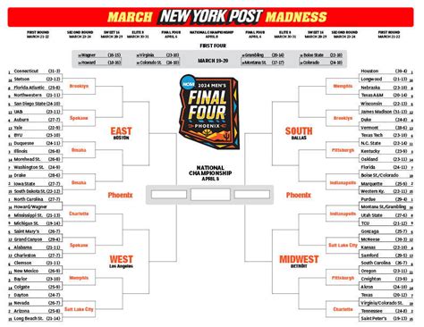 2024 Bracket Printable - Danya Chelsea