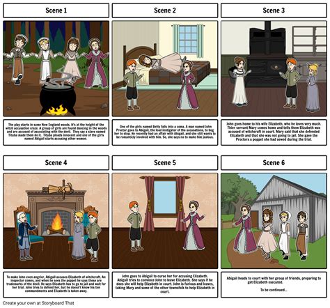 The Crucible Act 1 Storyboard by eragonarya