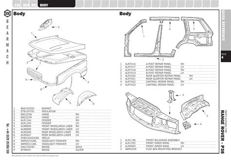 Range Rover P38 parts catalogue by Pedro Santos - Issuu