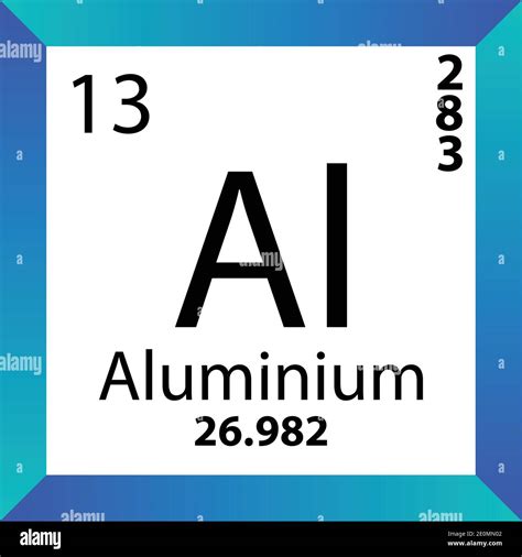 Al Aluminium Chemical Element Periodic Table. Single vector ...