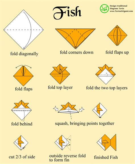 How To Make An Origami Fish Instructions Free Printable Papercraft - Riset