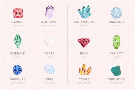 November Birthstone: What To Know About Topaz | mindbodygreen