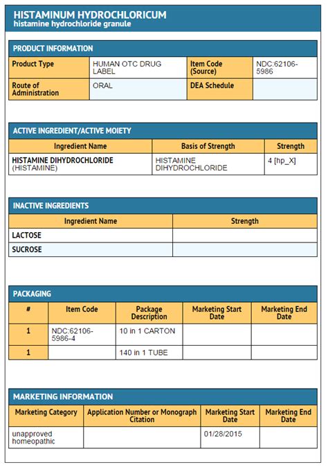 Histamine dihydrochloride - wikidoc