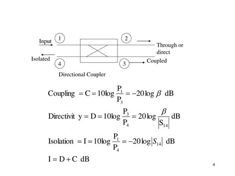 PPT - Power Dividers and Directional Couplers PowerPoint Presentation ...