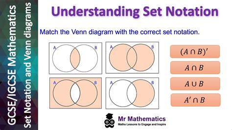 Union and Intersection of Sets using Venn Diagrams - YouTube