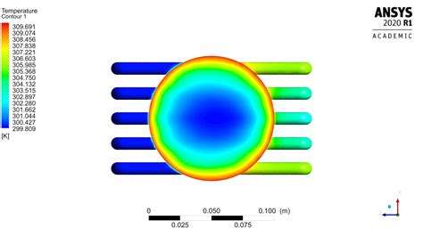 ANSYS Fluent Tutorial | CFD Analysis in a Concrete Cylinder with ...