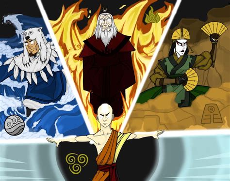 The Avatar State | Avatar, Avatar the last airbender, Avatar kyoshi