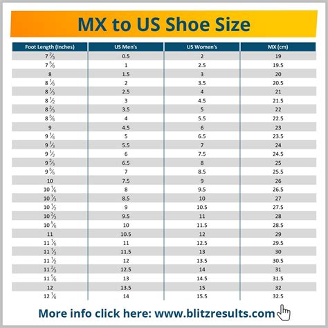 Shoe Size Comparison 22