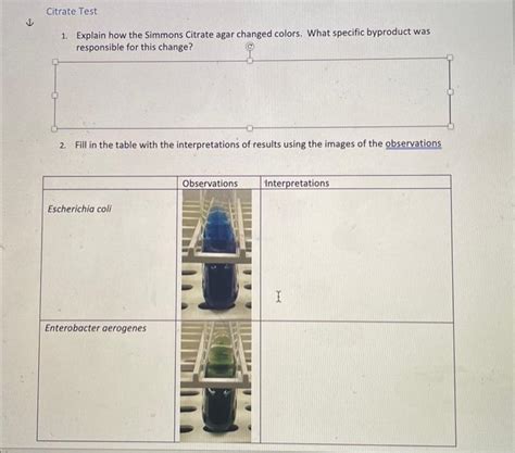 Solved 1. Explain how the Simmons Citrate agar changed | Chegg.com