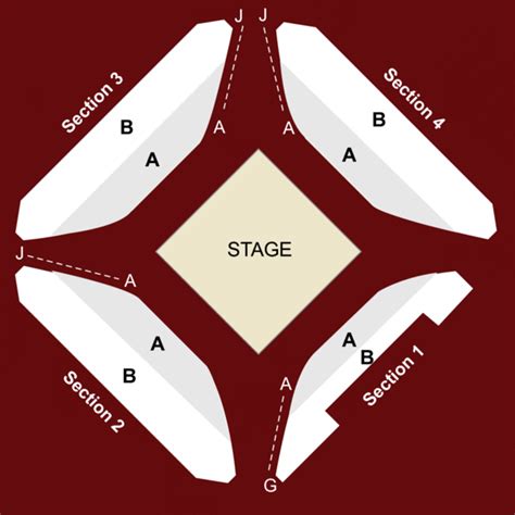 Marriott Theatre, Lincolnshire, IL - Seating Chart & Stage ...