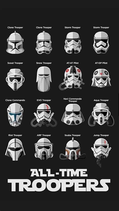 Types Of Stormtrooper Armor Variants