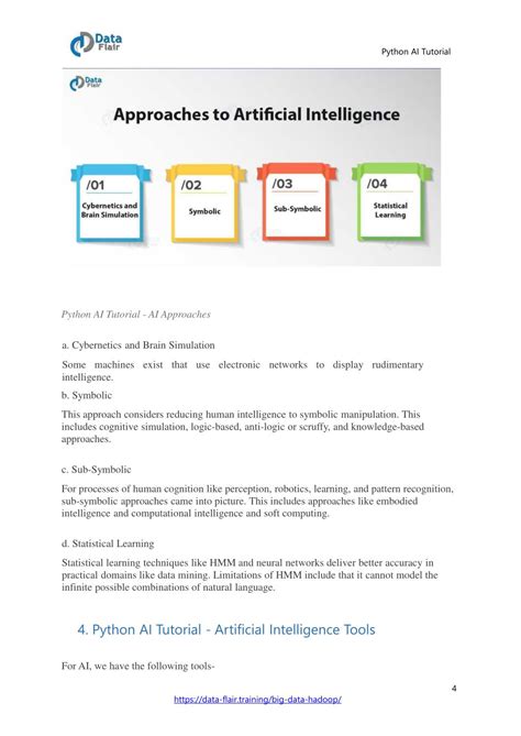 PPT - Python AI Tutorial | Artificial Intelligence Programming Python ...