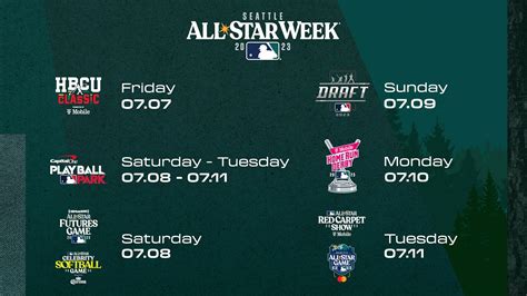 2023 All-Star Game | Seattle Mariners