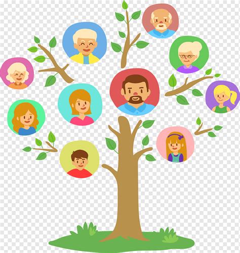 Family tree Genealogy, Lush family tree, flower, family, design png ...