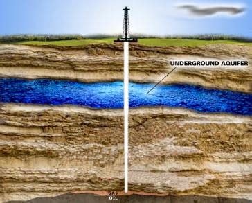 Learning Geology: Shale