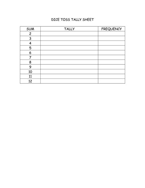 Tally Sheet Template Google Sheets