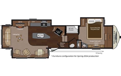 Keystone Montana 3582RL - #5thwheel #camping #rving #rv #retirement # ...