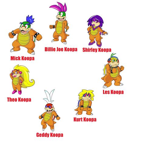 How the Koopalings Got Their Names | popgeeks.net