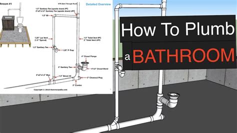 Basic Shower Plumbing Diagram