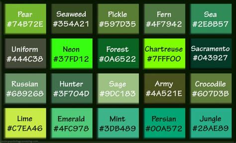 Shades of Green & Names with HEX, RGB Color Codes