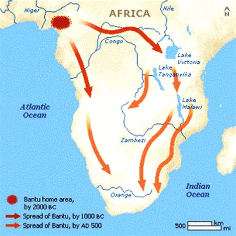 US Slave: Bantu Trading Network's Demise