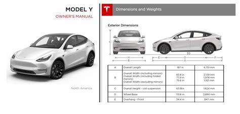 Tesla Model Y Owner's Manual - DOWNLOAD