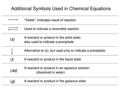 Spice Of Lyfe Chemical Reaction Symbols And Meanings | Images and ...