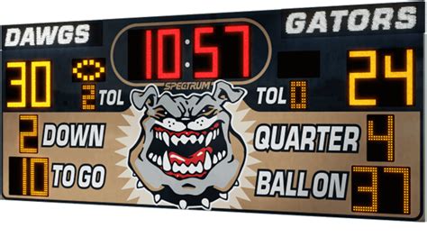 High School Football LED Scoreboard - 24' Wide Scoreboards | Spectrum ...