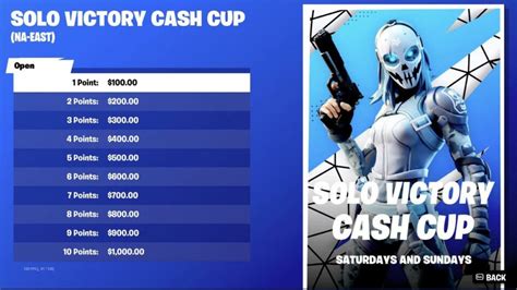 When is the next Solo Victory Cup in Fortnite? | esports.gg