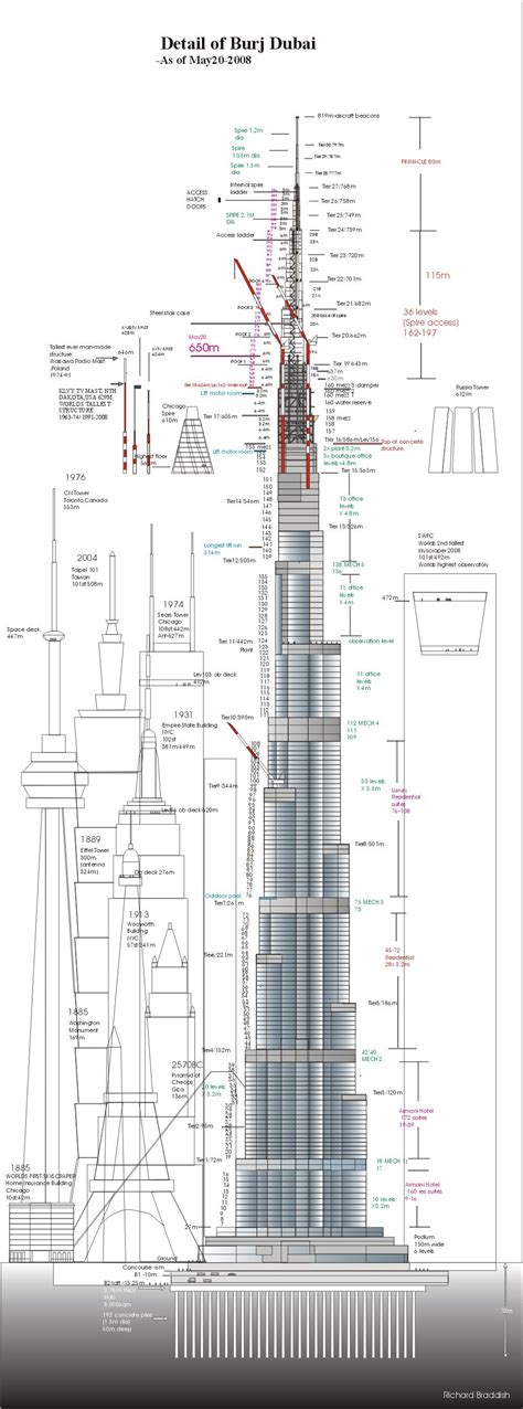 Detail of Burj Khalifa, Dubai | Dubai architecture, Architecture design ...