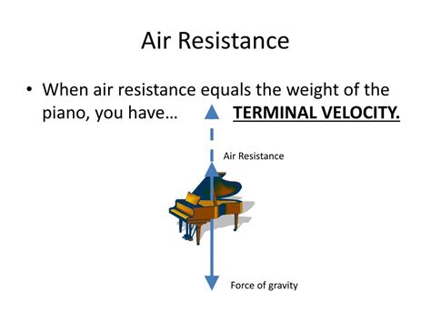 PPT - Air Resistance PowerPoint Presentation, free download - ID:2290242