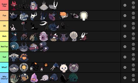 Hollow Knight bosses ranked on how fun they are. : r/HollowKnight