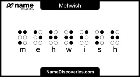 Mehwish - Name Meaning and Origin