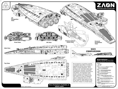 Garretson Recon Scout Part 2 of 2 Artist: Justin Winters | ZAON | Star ...