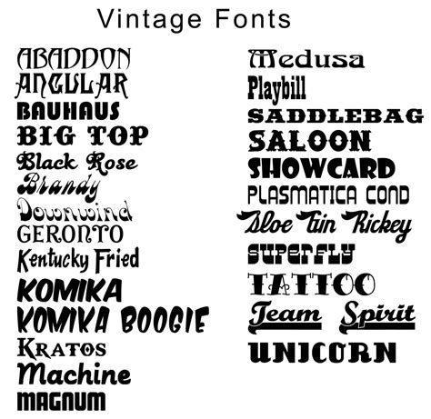 Old English Font Generator Tattoo - Printable Calendars AT A GLANCE