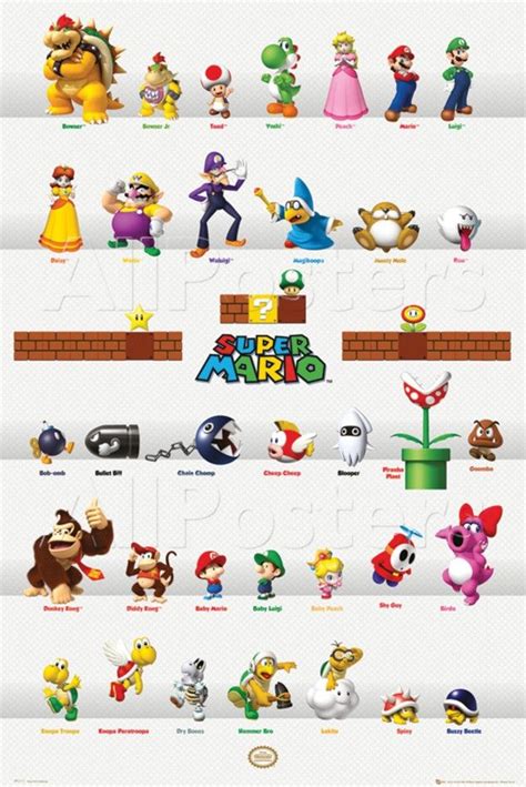 Mario characters | Nintendo, Donkey kong, Super mario