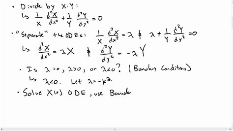 3d laplace equation in polar coordinates