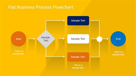 Process Flow Powerpoint Template Free