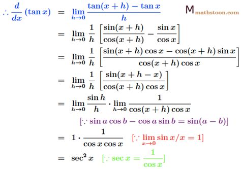 Derivative of tan x: Proof by First Principle, Product, Quotient, Chain ...